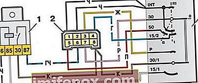 Elektrisk kredsløb til tændingslåsen VAZ 2109