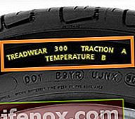 index rýchlosti značenia pneumatík