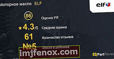 Anmeldelser om ELF olie på partreview.ru