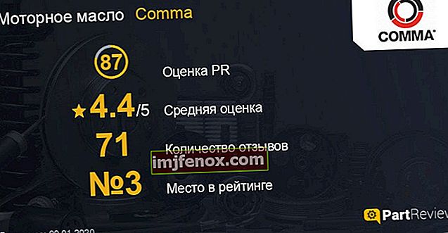 Arvostelut Comma-öljystä osoitteessa partreview.ru