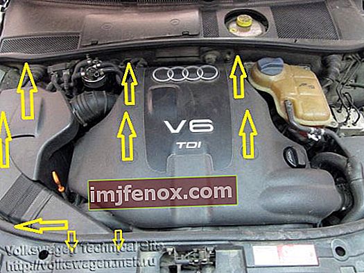 Udskiftning af tandremme og indsprøjtningspumpe på Audi A6 2.5 TDI V6