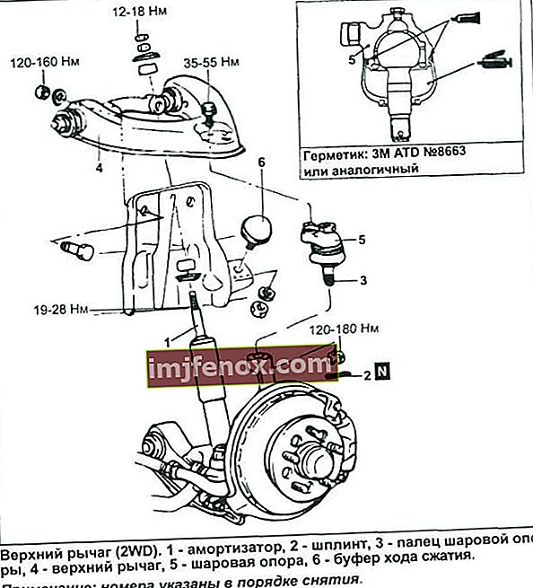 Ako vymeniť horný guľový kĺb Hyundai H-1 (Starex)