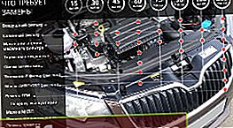 Tehniskās apkopes noteikumi Skoda Octavia A7