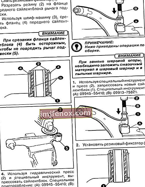 instruktioner til udskiftning af lydløse blokke på Grand Vitara