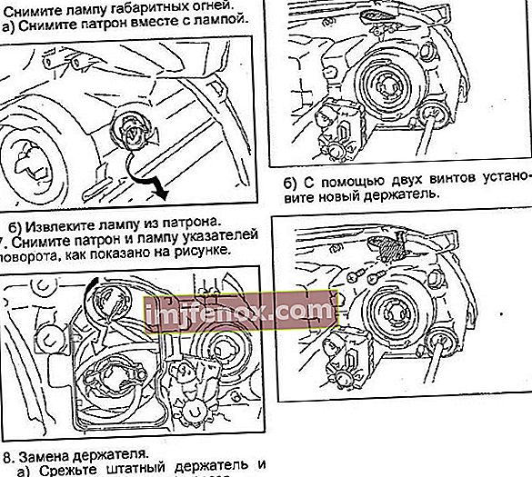 αντικατάσταση λαμπτήρα διαστάσεων σε προβολέα Toyota Avensis