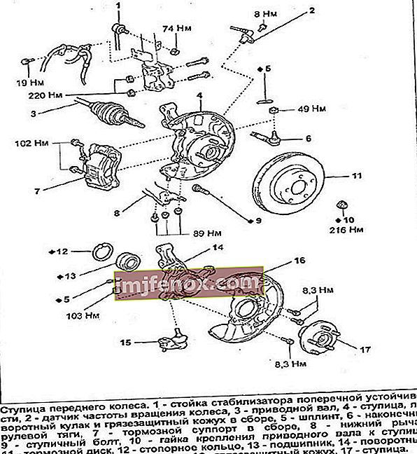 vairo mechanizmas ir priekinis stebulė „Avensis 2“