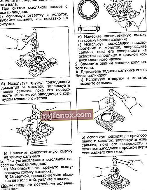 Οδηγίες αντικατάστασης της στεγανοποίησης λαδιού πίσω στροφαλοφόρου άξονα Crown / Kaldina